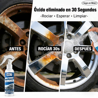 🔥2026 New Year- Multi-functional Quick-acting Rust Removal Spray