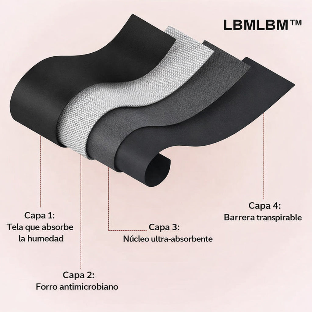 💖 Último Día | 50% DESCUENTO Pack de 4 Pantis Protectoras LBMLBM™ 100% a Prueba de Fugas